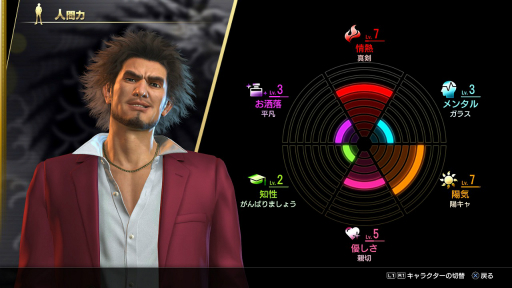 ꡼ No.029 | ζǡ7 ȰǤιץץ쥤ݡȡ줿ȡ꡼ȥƥݤΤХȥ뤬ǤʤǤøʤ