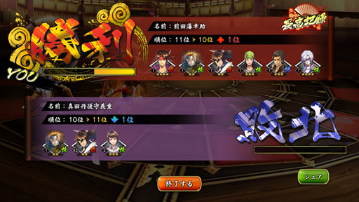 画像ギャラリー No.017のサムネイル画像 / 「戦国BASARA バトルパーティー」,プレイモード「御前試合」「虎ノ穴道場」の情報が公開。キャストのサイン色紙が抽選でもらえるプレゼントキャンペーン第4弾も開催