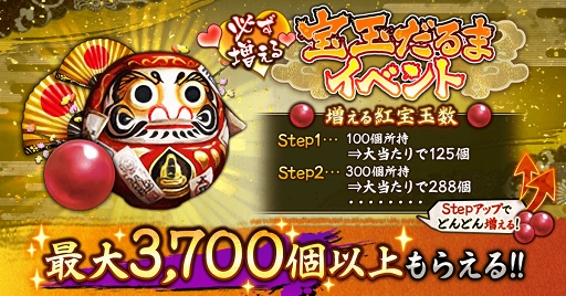 ���������꡼ No.002�Υ���ͥ������ / �����BASARA �Хȥ�ѡ��ƥ����ס�����ºȤ���餸�뿷�𾭡�ε������ã�����פ��о�