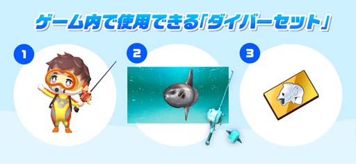 画像集 No.003のサムネイル画像 / 「釣りスピリッツ Nintendo Switchバージョン」DL版の予約受付をスタート