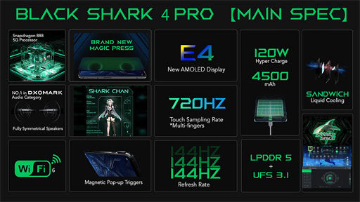 画像集#006のサムネイル/Black SharkがTGS 2022に出展。「Black Shark 5」シリーズなどの試遊コーナーを用意