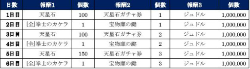 ���������꡼ No.015�Υ���ͥ������ / �����ͥ�Х��֡פ��ۿ�2��ǯ��ǰ��������Ȥߤ�ȯɽ