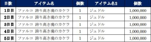 ���������꡼ No.007�Υ���ͥ������ / �����ͤη� LEGENDS ReVIVE�פ˿�����UR�ȥե��륳 �ؤ�⤭���ɤ��о�