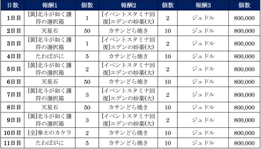 ���������꡼ No.008�Υ���ͥ������ / �����ͤη� LEGENDS ReVIVE�ס������ͤ�ǡ���פΥ��󥷥��������魯�륳��ܥ��٥�Ȥ�12��31���˳���