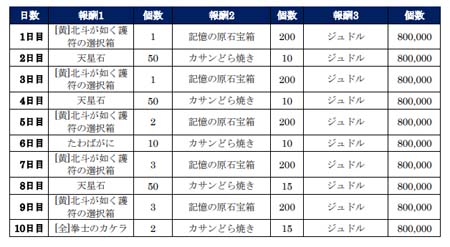 ꡼ No.008 | ͤη LEGENDS ReVIVEפηˡȤȶɤо졣̤ʥܡʥⳫ