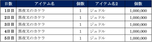 ���������꡼ No.003�Υ���ͥ������ / �����ͥ�Х��֡פ˿�����饯�����ȹ��뺵�ɤ��о�