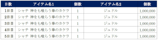 ꡼ No.008 | ͥХ֡סΡ֥ 餦פо