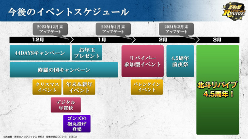 ꡼ No.009 | ͤη LEGENDS ReVIVEס ¤礬1231о