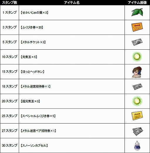 ꡼ No.002 | ֥ɥ饴󥯥XפȥΥåץڡ218˳ϡԤȤδ»