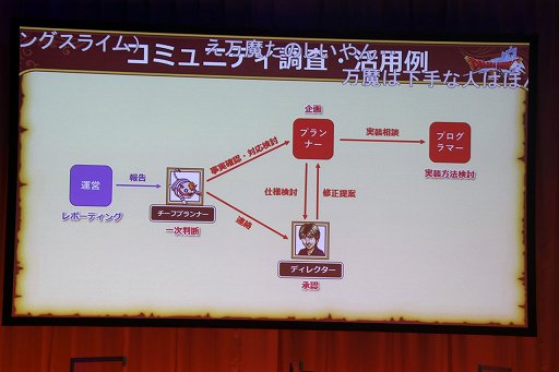 ꡼ No.020 | ֥ɥ饴󥯥Xפ20201ݡȡɥȱĥΥåդ줾λŻҲ