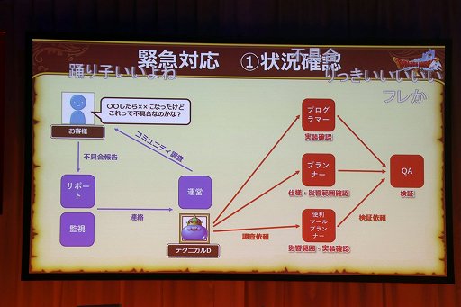 ꡼ No.021 | ֥ɥ饴󥯥Xפ20201ݡȡɥȱĥΥåդ줾λŻҲ