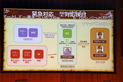 ꡼ No.022 | ֥ɥ饴󥯥Xפ20201ݡȡɥȱĥΥåդ줾λŻҲ