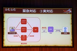 ꡼ No.023 | ֥ɥ饴󥯥Xפ20201ݡȡɥȱĥΥåդ줾λŻҲ