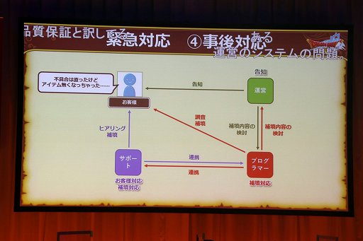 ꡼ No.024 | ֥ɥ饴󥯥Xפ20201ݡȡɥȱĥΥåդ줾λŻҲ