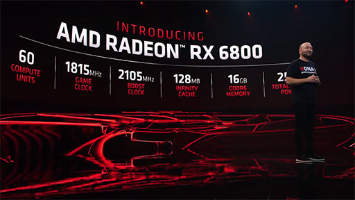 AMD쥤ȥбGPURadeon RX 6000ץ꡼ȯɽ1ƤΡRadeon RX 6800 XTפ1118ȯ