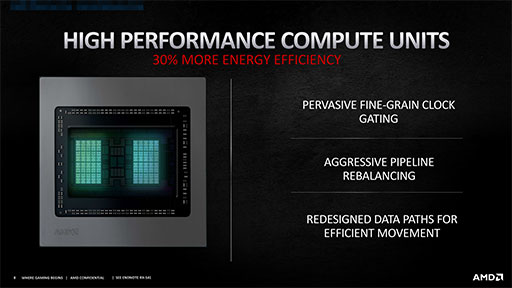 画像集#005のサムネイル/西川善司の3DGE：ついに出たAMDの新世代GPU「Radeon RX 6000」。理論性能値を超える高性能の秘密とは