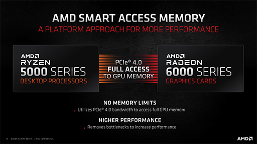 画像集#035のサムネイル/西川善司の3DGE：「Radeon RX 6000」詳報。高性能の鍵となる「Infinity Cache」と「Smart Access Memory」の仕組みとは