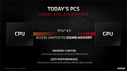 画像集#037のサムネイル/西川善司の3DGE：「Radeon RX 6000」詳報。高性能の鍵となる「Infinity Cache」と「Smart Access Memory」の仕組みとは