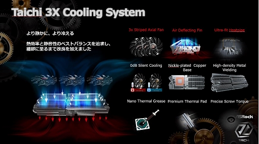 ���������꡼ No.003�Υ���ͥ������ / ASRock���ȼ��߷פ�Radeon RX 6800 XT��6800��ܥ����ɤ����ȯ��