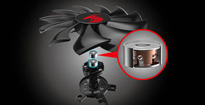 ���������꡼ No.002�Υ���ͥ������ / 3Ϣ�ե�����ܤ�OC���ͤ�PowerColor��RX 6800�����ɤ�����ȯ��