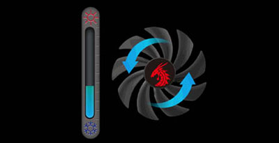 ���������꡼ No.003�Υ���ͥ������ / 3Ϣ�ե�����ܤ�OC���ͤ�PowerColor��RX 6800�����ɤ�����ȯ��