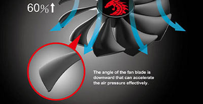 ���������꡼ No.004�Υ���ͥ������ / 3Ϣ�ե�����ܤ�OC���ͤ�PowerColor��RX 6800�����ɤ�����ȯ��