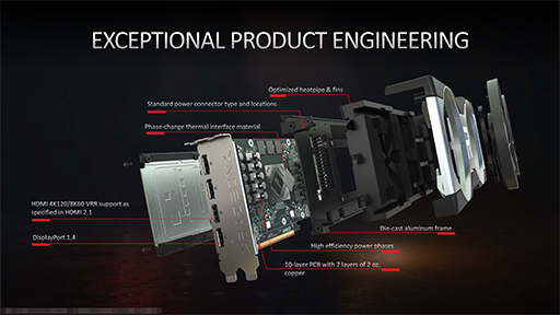 画像集#004のサムネイル/西川善司の3DGE：Radeon RX 6700 XTの性能は，「Infinity Cache」が鍵を握る