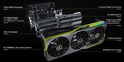 ���������꡼ No.003�Υ���ͥ������ / �緿�����顼��ܤ�OC���ͤ�RX 6900 XT�����ɤ�ASRock���顣��30��6000��