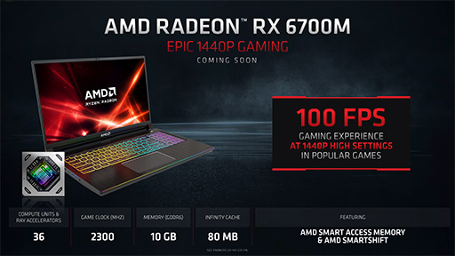 画像集#010のサムネイル/AMD，ノートPC向け「Radeon RX 6000M」シリーズを発表。DLSS対抗機能の「FidelityFX Super Resolution」もまもなく登場