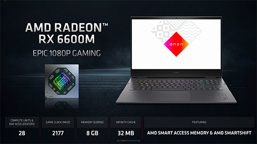 画像集#011のサムネイル/AMD，ノートPC向け「Radeon RX 6000M」シリーズを発表。DLSS対抗機能の「FidelityFX Super Resolution」もまもなく登場