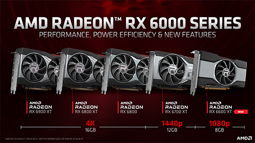 画像集#003のサムネイル/AMD，新型GPU「Radeon RX 6600 XT」を発表。レイトレ対応RDNA 2世代のミドルクラスがデスクトップPC向けに登場