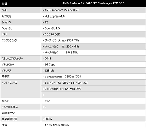 ASRockĹ179mmΥѥȤRX 6600 XTܥɤȯ