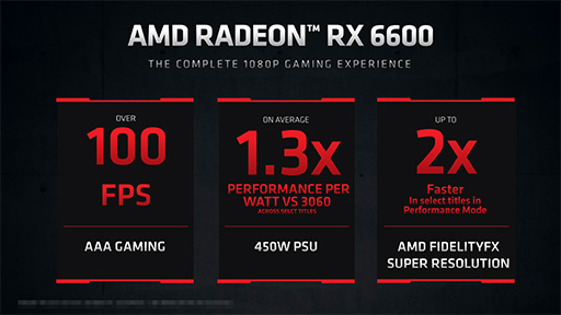画像集#004のサムネイル/AMD，新型GPU「Radeon RX 6600」を発表。GeForce RTX 3060に挑戦するNavi 2X世代のエントリー〜ミドルクラスGPU
