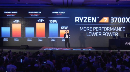 画像(002)［COMPUTEX 2019］AMD，次世代CPUアーキテクチャ「Zen2」を採用するRyzen 7 3000ファミリを発表