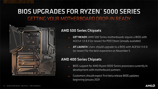 画像集#009のサムネイル/AMDの新世代CPU「Ryzen 9 5900X」＆「Ryzen 7 5800X」レビュー。Zen 3アーキテクチャ採用でゲームにおける性能が大きく向上