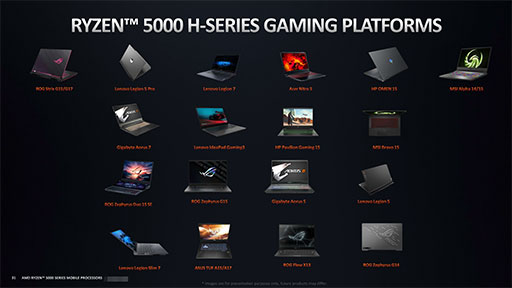 画像集#005のサムネイル/AMD，ノートPC向け「Ryzen 5000」シリーズの詳細を明らかに。処理性能と消費電力の改善でゲームノートPCへの採用が拡大