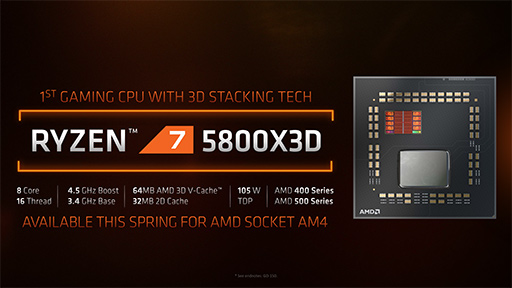 画像集#014のサムネイル/AMD，ノートPC向けAPU「Ryzen 6000」やノートPC向けGPU「Radeon RX 6000S」シリーズなどを発表
