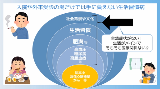 画像ギャラリー No.010のサムネイル画像 / 健康のために「DQウォーク」が“処方”される未来? 柴 貴正氏も登壇した,第5回デジタルヘルス学会学術大会を一部レポート