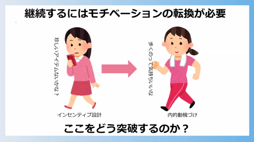 画像ギャラリー No.014のサムネイル画像 / 健康のために「DQウォーク」が“処方”される未来? 柴 貴正氏も登壇した,第5回デジタルヘルス学会学術大会を一部レポート