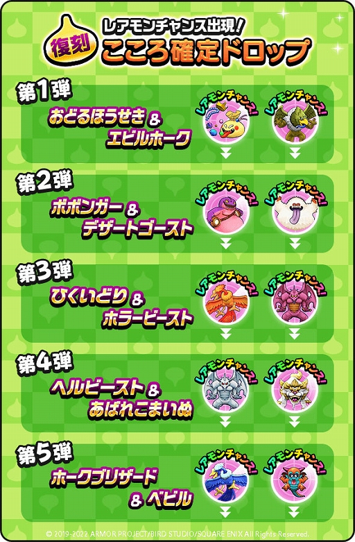 画像ギャラリー No.011のサムネイル画像 / 「ドラゴンクエストウォーク」,“前夜祭'22 3rd ANNIVERSARYイベント”が本日スタート