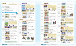 画像ギャラリー No.002のサムネイル画像 / 「ドラゴンクエストウォーク 公式ファンブック 3rd Anniversary」が12月22日に発売に