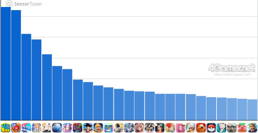 ꡼ No.002 | ޥۥΥʬϡ2025ǯ911917ˡ1̤ϡ֥ɥ饴󥯥ȥס־󥲡Υ󥭥󥰤Ҳ