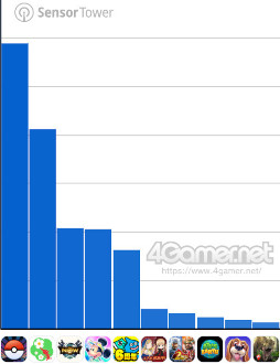 ꡼ No.008 | ޥۥΥʬϡ2025ǯ911917ˡ1̤ϡ֥ɥ饴󥯥ȥס־󥲡Υ󥭥󥰤Ҳ