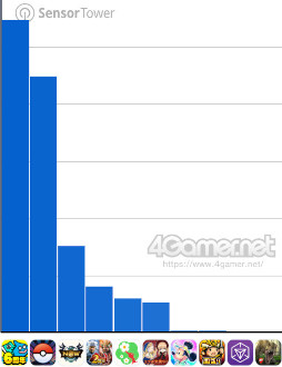꡼ No.009 | ޥۥΥʬϡ2025ǯ911917ˡ1̤ϡ֥ɥ饴󥯥ȥס־󥲡Υ󥭥󥰤Ҳ