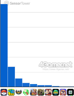 ꡼ No.011 | ޥۥΥʬϡ2025ǯ911917ˡ1̤ϡ֥ɥ饴󥯥ȥס־󥲡Υ󥭥󥰤Ҳ