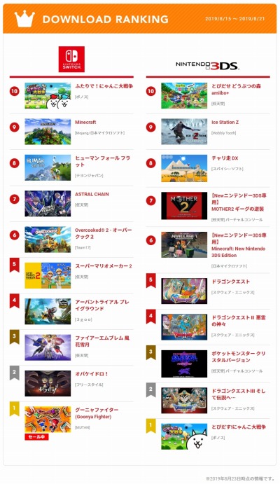 ���������꡼ No.008�Υ���ͥ������ / �֥��Х����ɥ����ס����ư��Υ����ɥ饤���������ץ쥤ư������