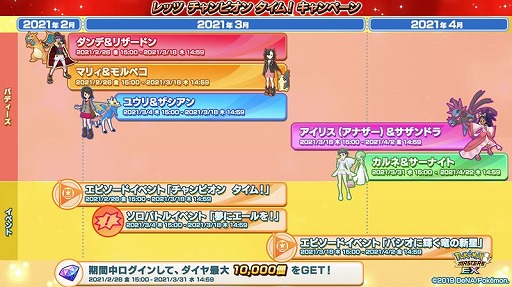 ���������꡼ No.002�Υ���ͥ������ / �֥ݥ����ޥ������� EX�פǺ���1���ĤΥ����䤬������륭���ڡ���2��26���˥�������