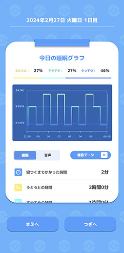 画像ギャラリー No.008のサムネイル画像 / 「Pokémon Sleep」は7月下旬より順次リリース,Google Playでの事前登録受付を開始。Pokémon GO Plus +と各アプリの連動要素も公開に