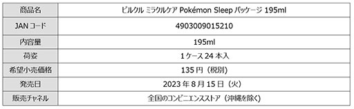 ���������꡼ No.013�Υ���ͥ������ / �֥ԥ륯�� �ߥ饯�륱���פȡ�Pokémon Sleep�פ��ȿ�̲����ܡɡ�̲�äƤ���ݥ���󤿤����������ѥå�������8��14�����缡ȯ��