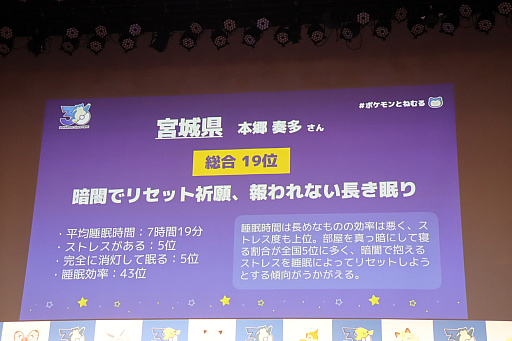 画像ギャラリー No.031のサムネイル画像 / 「ポケモン30周年、ねむる発表会」レポート。「Pokémon Sleep」を軸に，「ポケモン×ねむる」をテーマにした企画を続々展開